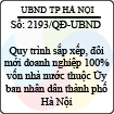 Quyết định 2193/2013/QĐ-UBND