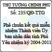 Quyết định số 235/QĐ-TTG