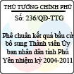 Quyết định số 236/QĐ-TTG