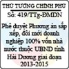 Công văn 419/TTg-ĐMDN