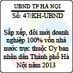 Kế hoạch 47/KH-UBND