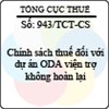 Công văn 943/TCT-CS