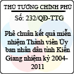 Quyết định số 232/QĐ-TTG