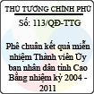 Quyết định số 113/QĐ-TTG