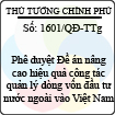 Quyết định 1601/QĐ-TTg