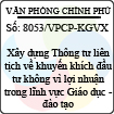 Công văn 8053/VPCP-KGVX