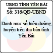 Quyết định 316/2013/QĐ-UBND