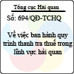 Quyết định 694/QĐ-TCHQ