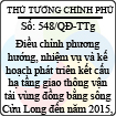 Quyết định 548/2013/QĐ-TTg