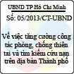 Chỉ thị 05/2013/CT-UBND