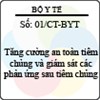 Chỉ thị 01/CT-BYT