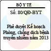 Quyết định 80/QĐ-BYT