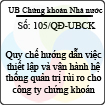 Quyết định 105/QĐ-UBCK