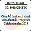 Quyết định 3089/QĐ-BTC