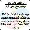 Quyết định 472/QĐ-BTC