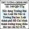 Quyết định 549/2013/QĐ-TTg