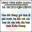 Quyết định 08/2013/QĐ-UBND của tỉnh Kiên Giang