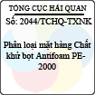 Công văn 2044/TCHQ-TXNK