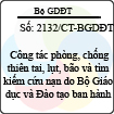 Chỉ thị 2132/CT-BGDĐT