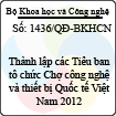 Quyết định 1436/QĐ-BKHCN