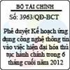 Quyết định 3963/QĐ-BCT