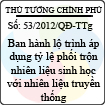 Quyết định 53/2012/QĐ-TTg