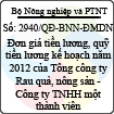 Quyết định 2940/QĐ-BNN-ĐMDN