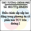 Công văn 603/TTg-ĐMDN