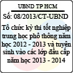 Chỉ thị 08/2013/CT-UBND