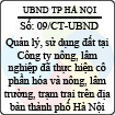 Chỉ thị 09/2013/CT-UBND