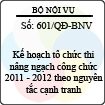 Quyết định 601/QĐ-BNV