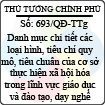 Quyết định 693/2013/QĐ-TTg