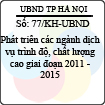 Kế hoạch 77/KH-UBND