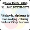 Công văn 1968/LĐTBXH-LĐTL