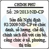 Nghị định số 29/2013/NĐ-CP