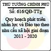 Quyết định 616/2013/QĐ-TTg