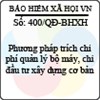 Quyết định 400/2013/QĐ-BHXH