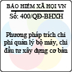 Quyết định 400/2013/QĐ-BHXH