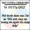 Công văn 302/TTg-QHQT