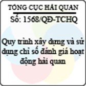 Quyết định 1568/2013/QĐ-TCHQ