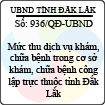 Quyết định 936/2013/QĐ-UBND