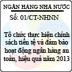 Chỉ thị 01/CT-NHNN