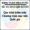 Quyết định 01/2013/QĐ-KTNN