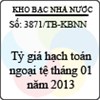 Thông báo 3871/TB-KBNN