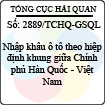 Công văn 2889/TCHQ-GSQL