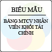 Bảng mô tả công việc - mẫu Khối ngành Tài chính