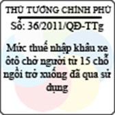 Quyết định 36/2011/QĐ-TTg