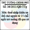 Quyết định 36/2011/QĐ-TTg