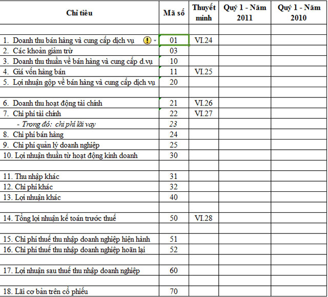 Báo cáo kết quả hoạt động kinh doanh Báo cáo kết quả hoạt động kinh doanh