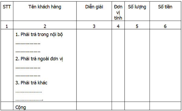Báo cáo công nợ phải trả